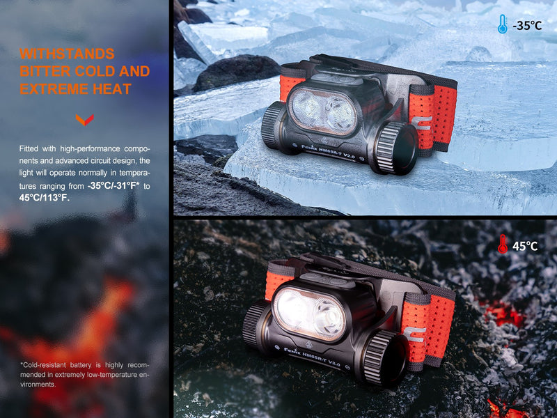 Linterna Frontal Fenix HM65R-T V2.0 nebula