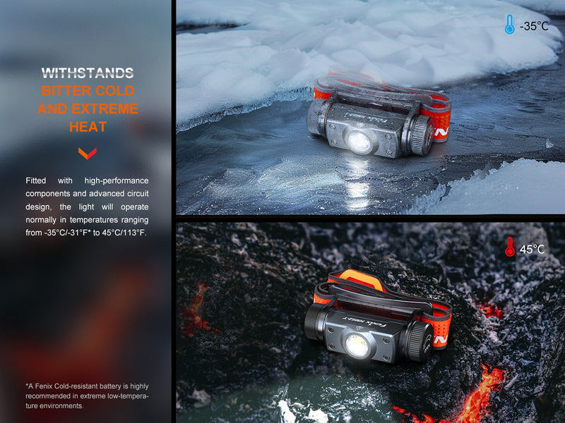 Linterna Frontal Fenix HM62-T magma