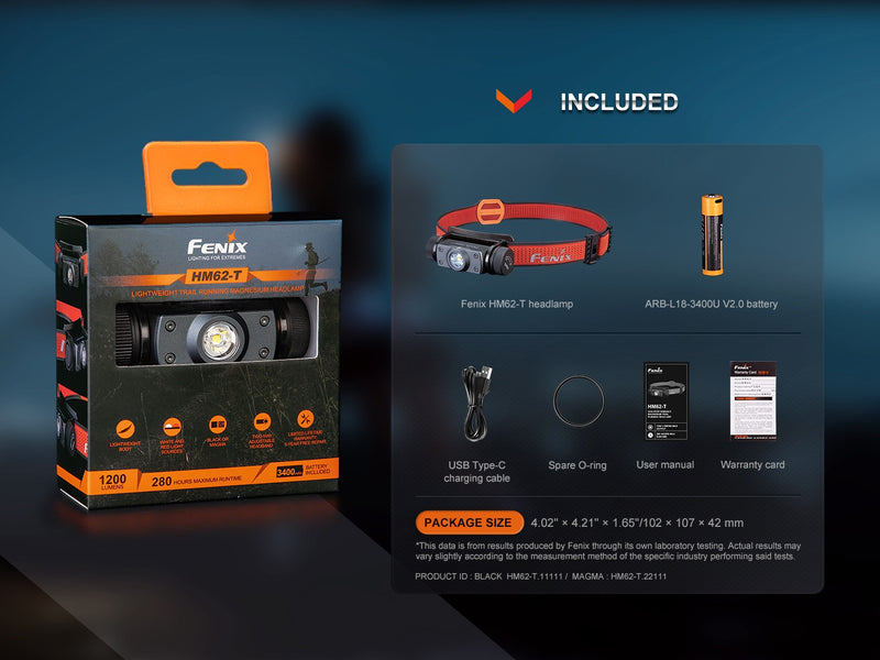 Linterna Frontal Fenix HM62-T magma