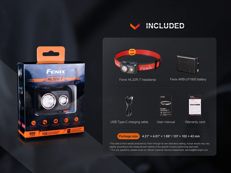 Linterna Frontal Fenix HL32R-T azul