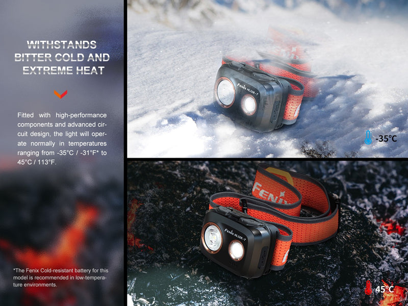 Linterna Frontal Fenix HL32R-T roja
