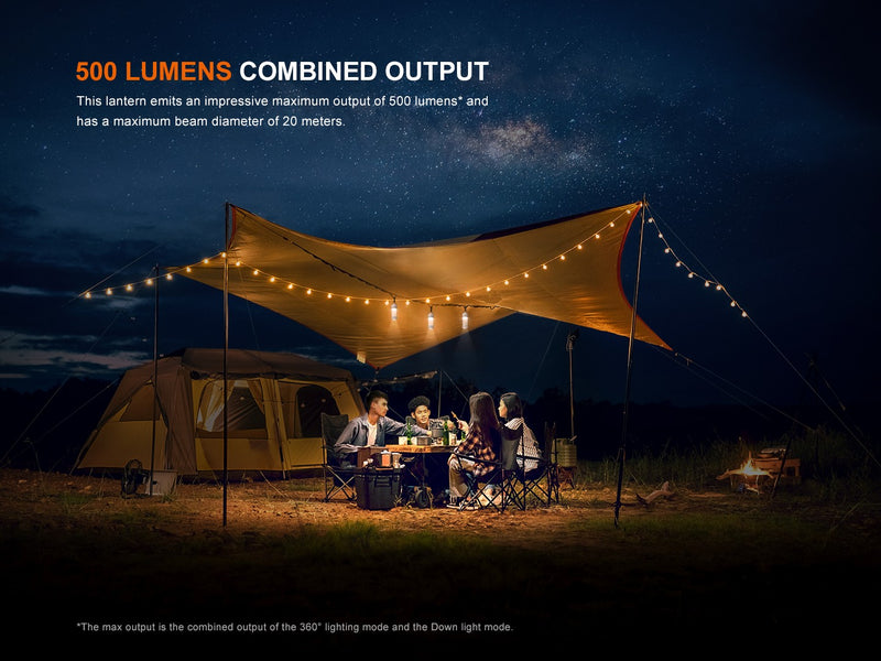 Linterna Fenix CL22R verde