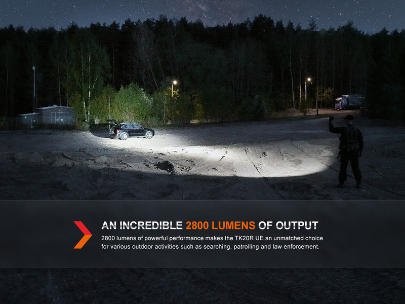 Linterna Fenix TK20R UE cafe desert