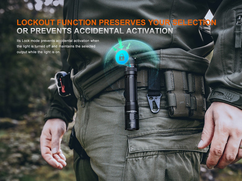 Linterna Fenix PD45R ACE