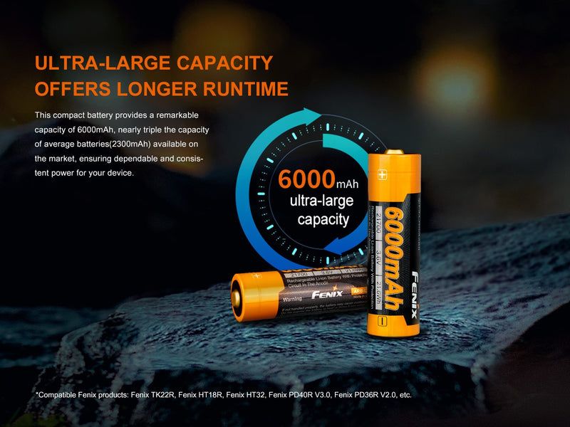 Bateria recargable FENIX ARB-L21-6000
