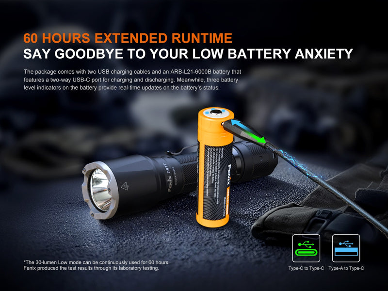 Linterna Tactica Led Fenix TK17