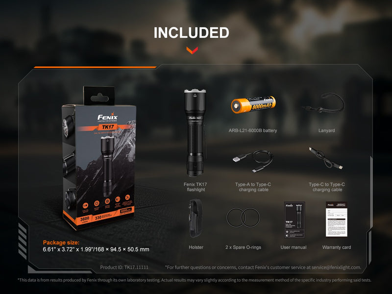 Linterna Tactica Led Fenix TK17
