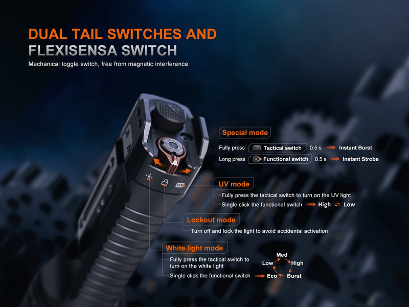 Linterna Led Fenix TK35R