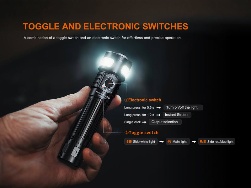 Linterna Fenix LD35R