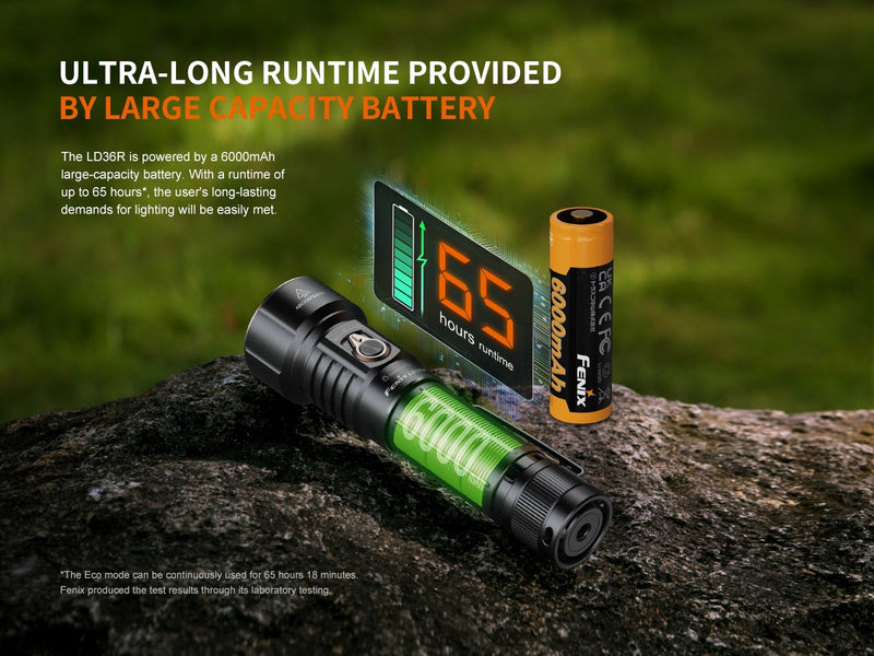 Linterna Fenix LD36R NEGRO