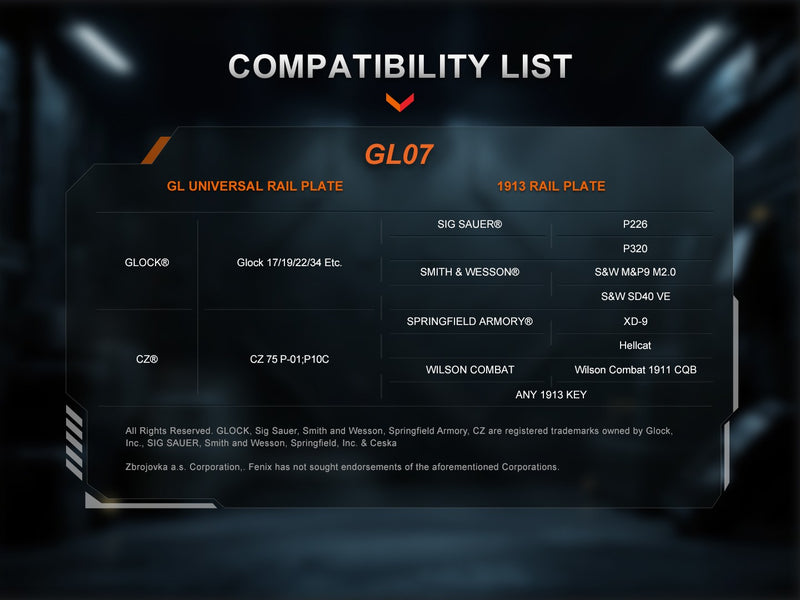 Linterna Fenix para pistolas GL07