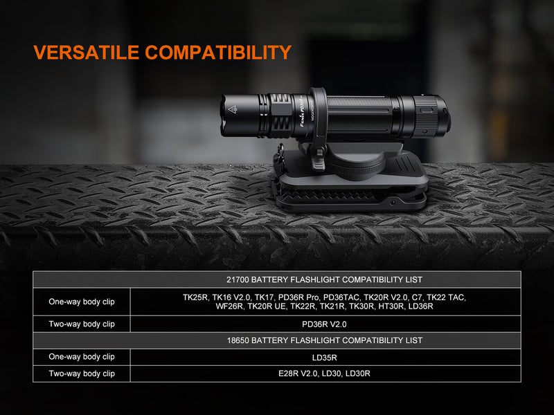 Funda de Cinturon para linterna FENIX ALC-03