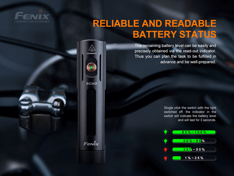 KIT Linterna Fenix BC26R + BC05R V2.0