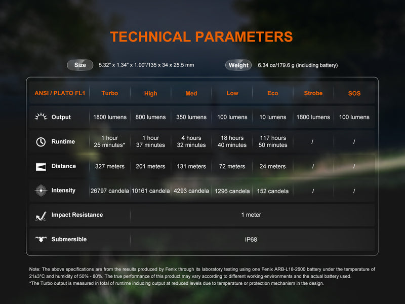 Linterna Fenix C5 V2.0