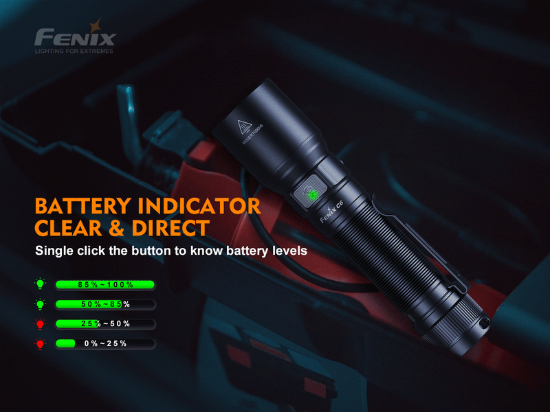 Linterna Fenix C6