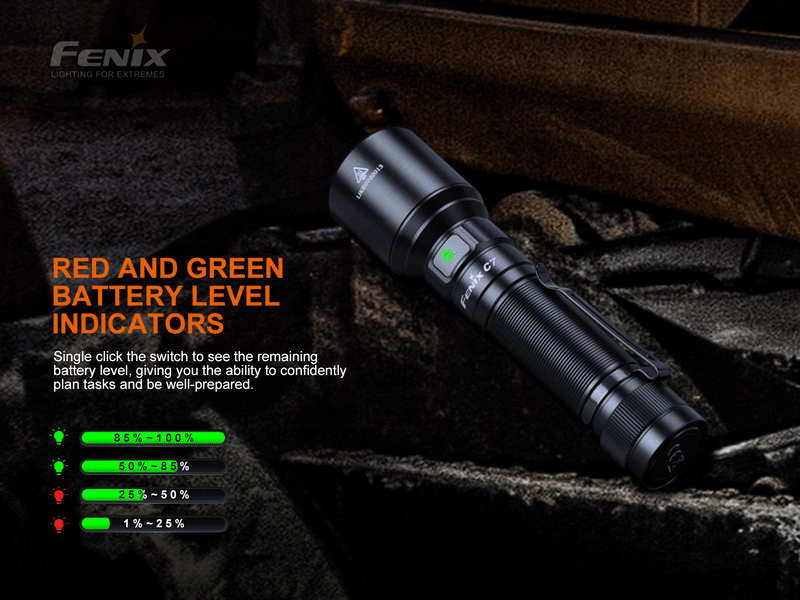 Linterna Fenix C7 ORANGE