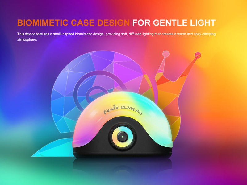 Linterna Fenix CL20R PRO NEGRO