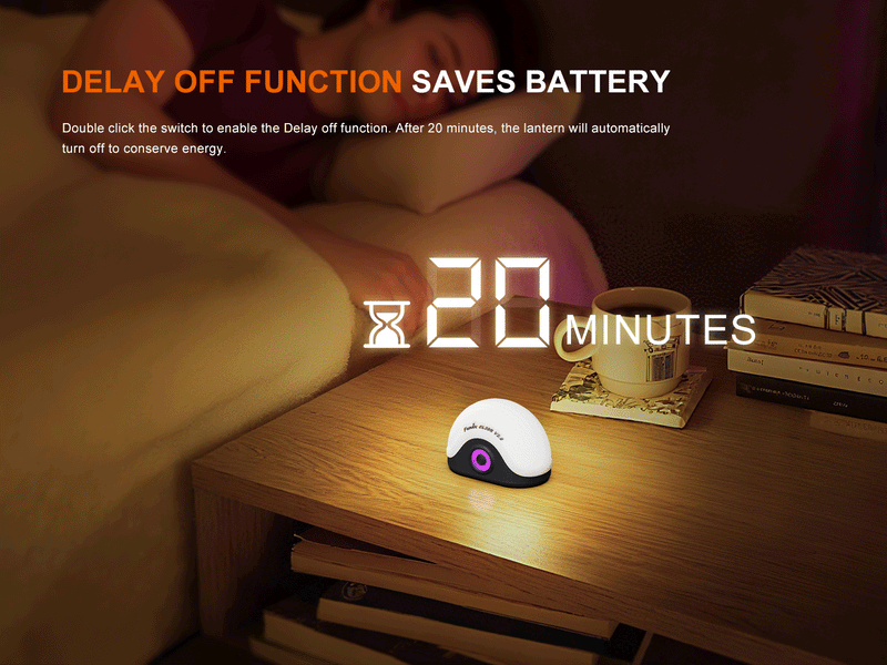 Linterna Fenix CL20R V.20 NEGRO