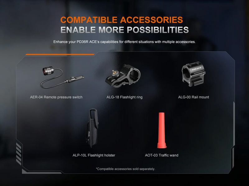 Linterna Recargable Tactica Fenix PD36R ACE