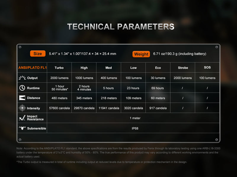 Linterna Fenix C5 PRO