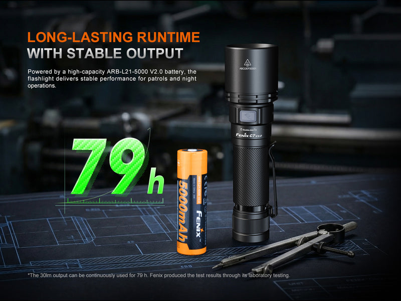 Linterna Fenix C7 V2.0