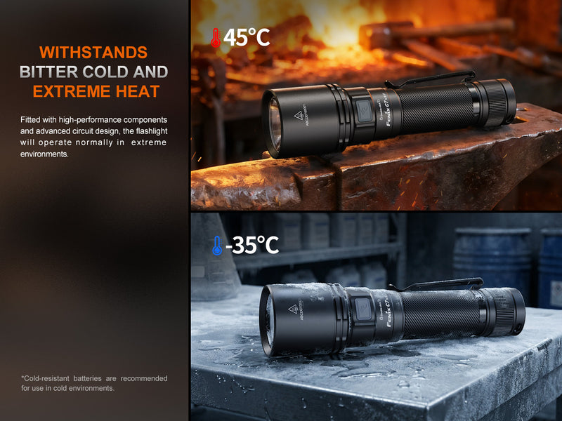 Linterna Fenix C7 V2.0
