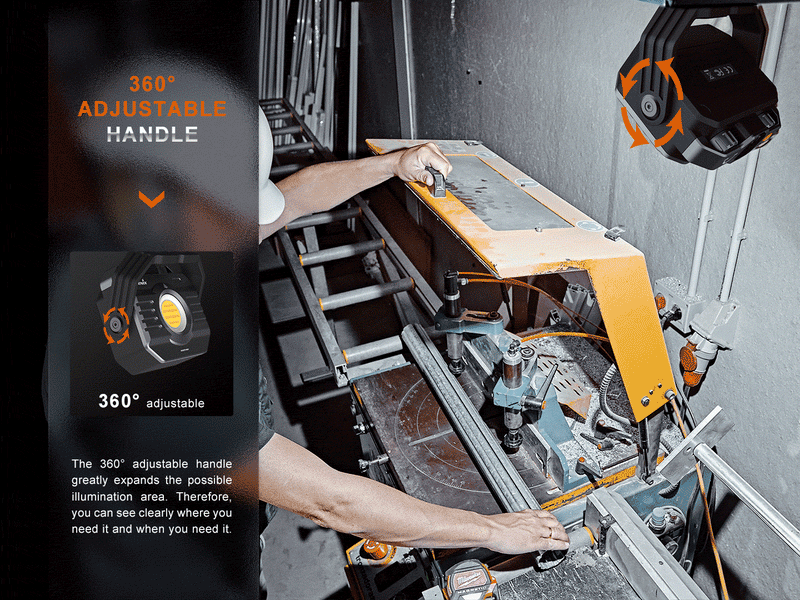 Linterna Fenix CL28R