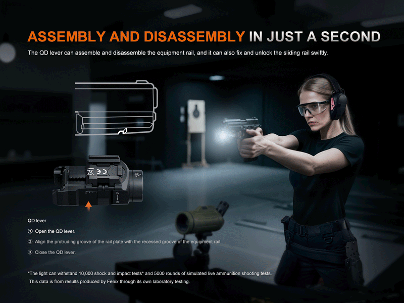 Linterna Fenix para pistolas GL07