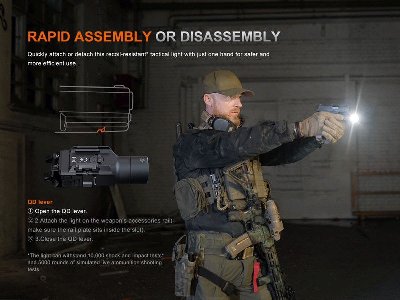 Linterna Fenix para pistolas GL19R V2.0