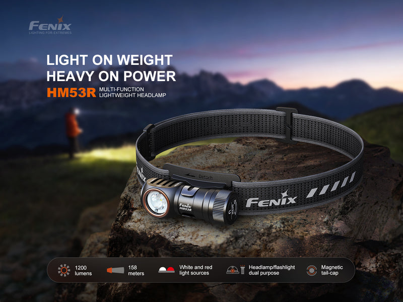 Linterna Frontal Fenix HM53R