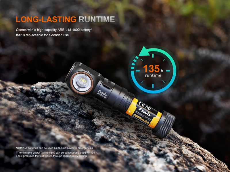 Linterna Frontal Fenix HM53R