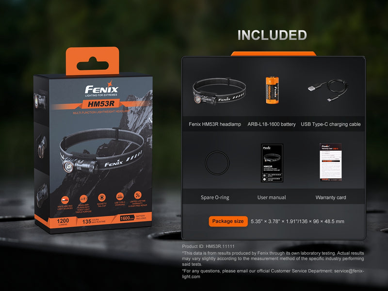 Linterna Frontal Fenix HM53R