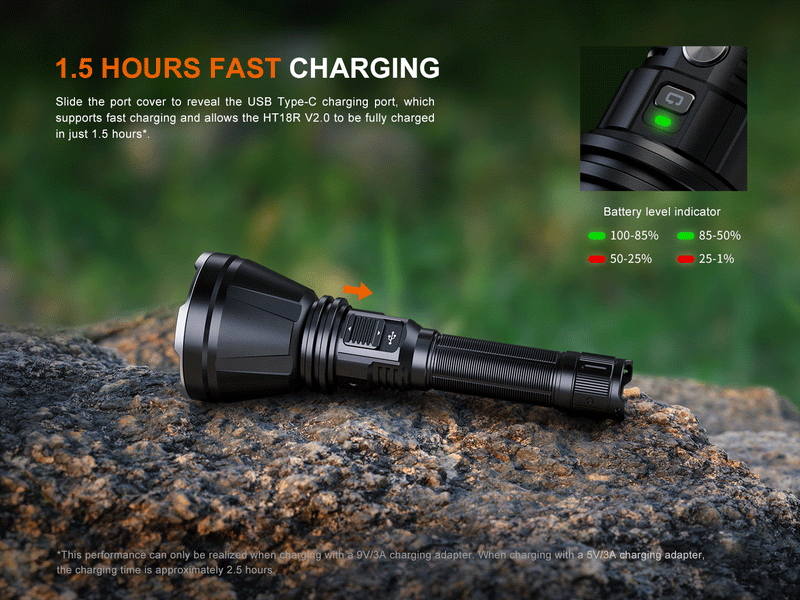 Linterna Fenix HT18R V2.0 3700 LUMENES