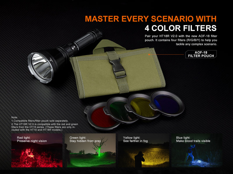 Linterna Fenix HT18R V2.0 3700 LUMENES