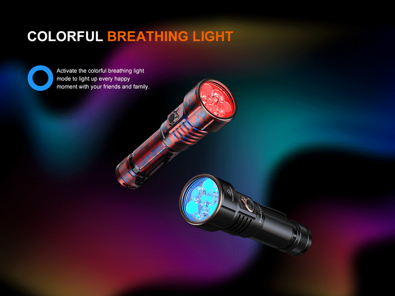 Linterna Fenix LD36R CAMO ROJA