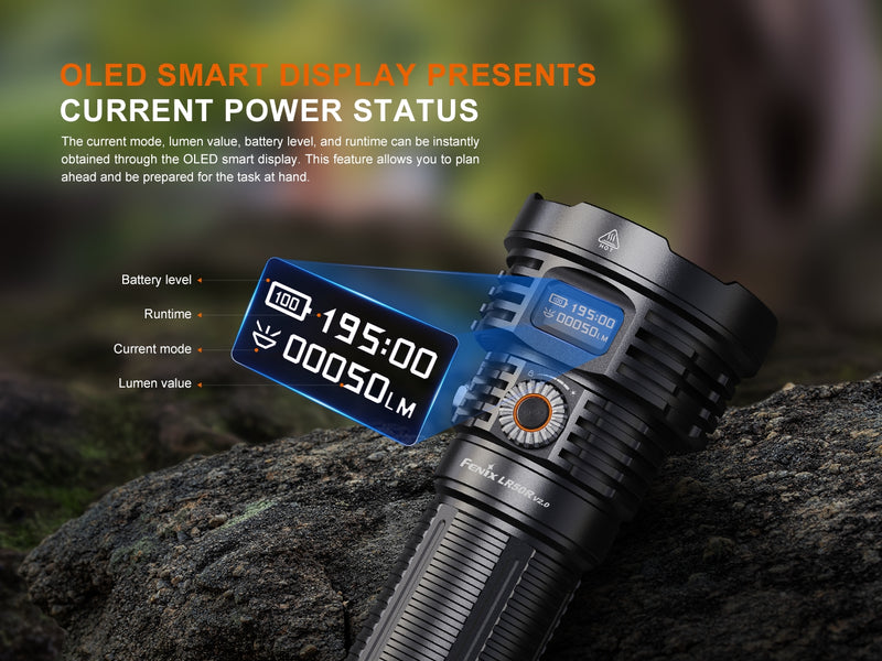 Linterna Fenix LR50R V2.0