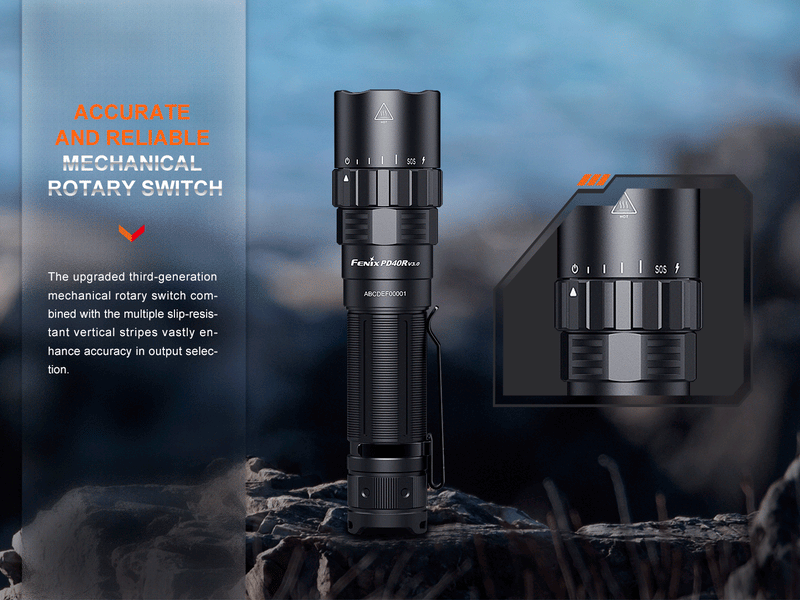 Linterna Fenix PD40R v3.0