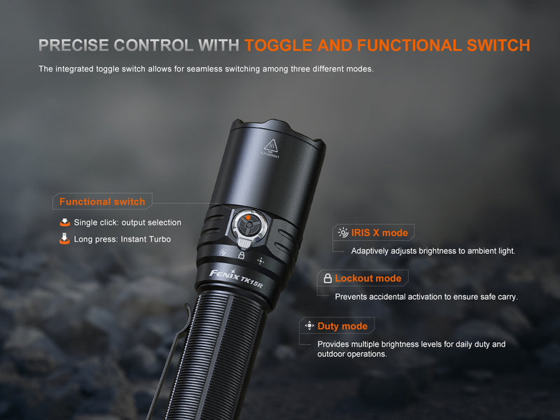 Linterna Tactica Led Fenix TK15R