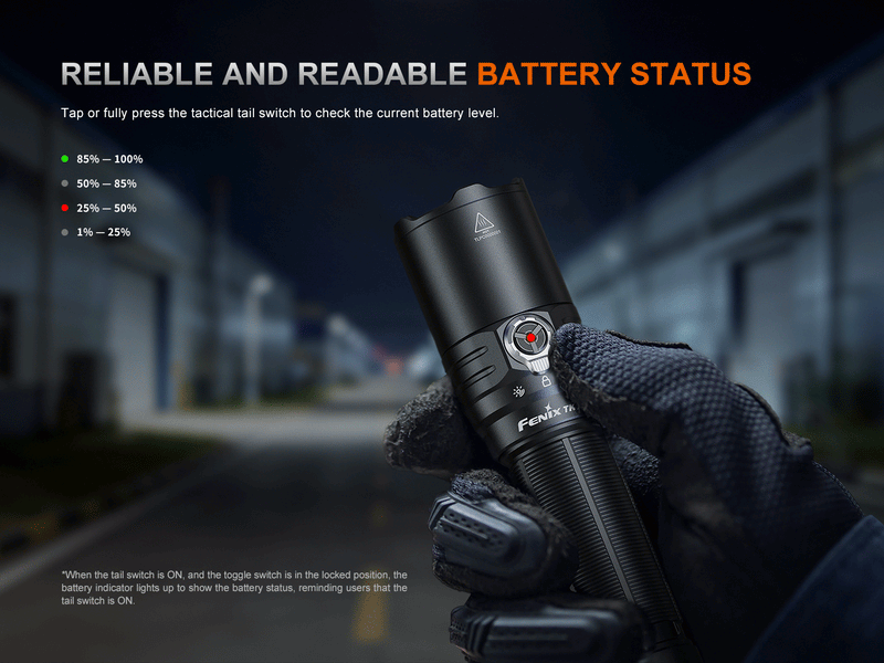 Linterna Tactica Led Fenix TK15R