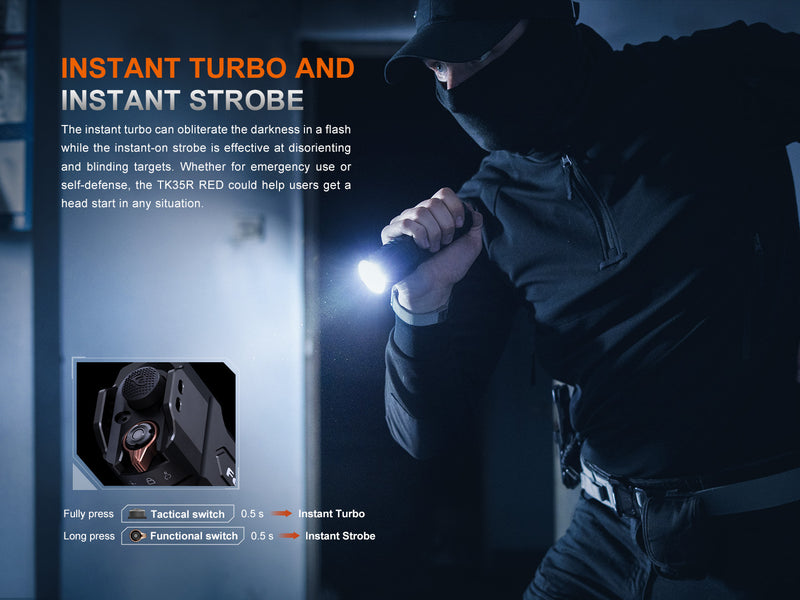 Linterna Led Fenix TK35R RED