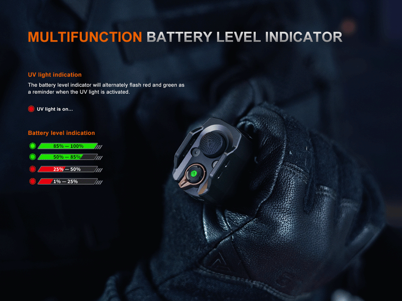 Linterna Led Fenix TK35R