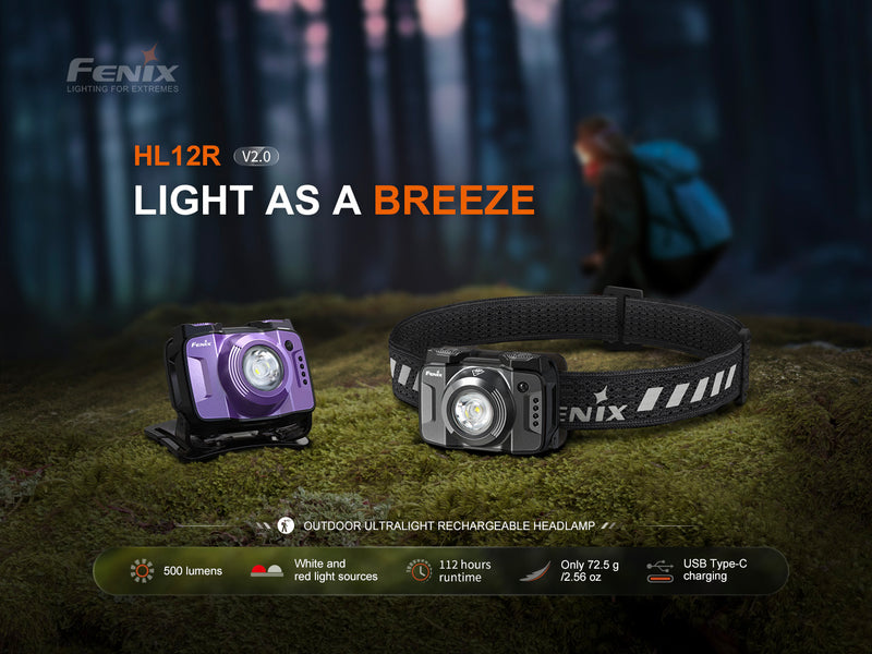 Linterna Fenix HL12R version 2.0 Gris