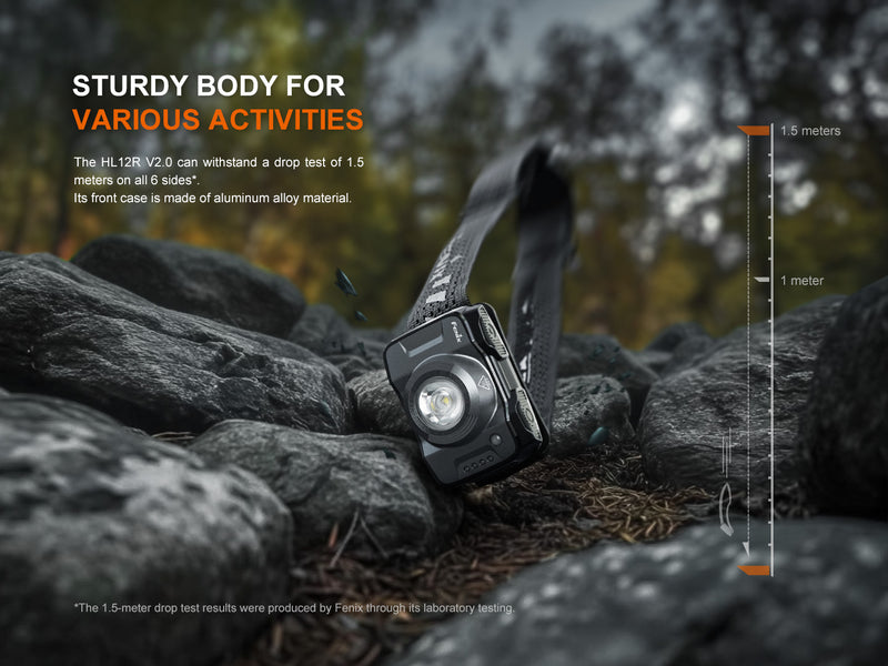 Linterna Fenix HL12R version 2.0 Gris