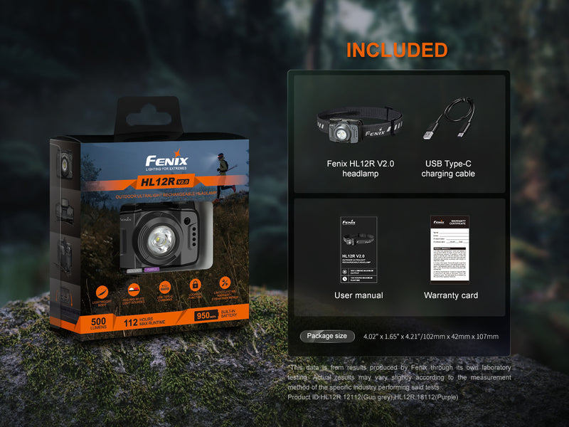 Linterna Fenix HL12R version 2.0 Gris