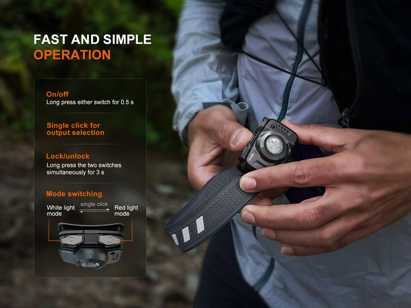 Linterna Fenix HL12R version 2.0 Gris