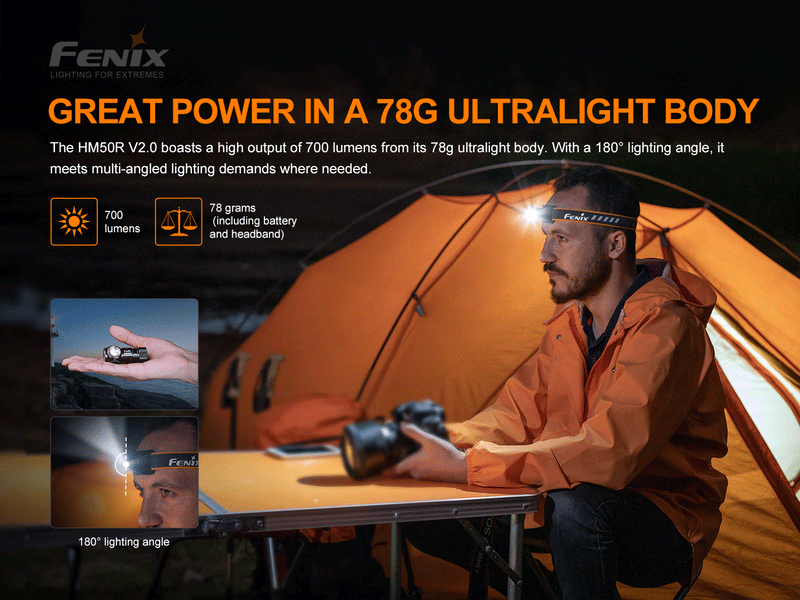 Linterna Frontal Fenix HM50R version 2.0