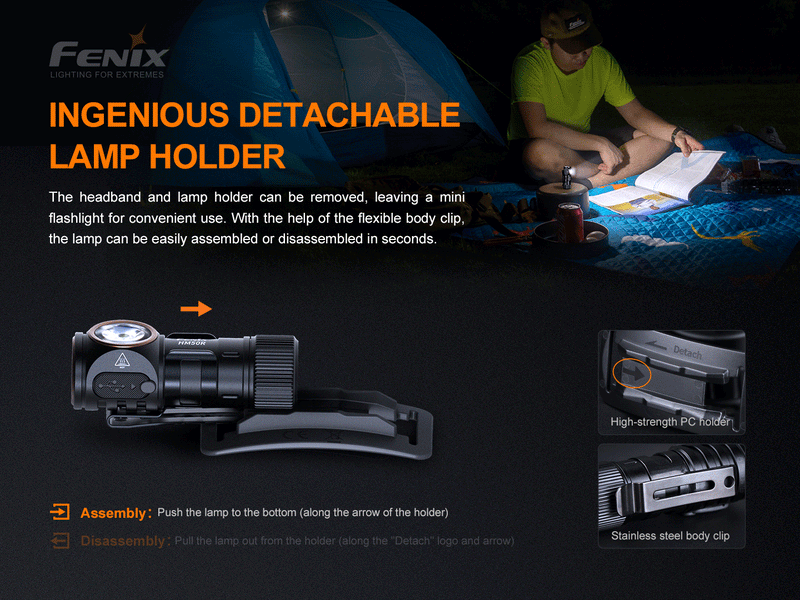 Linterna Frontal Fenix HM50R version 2.0