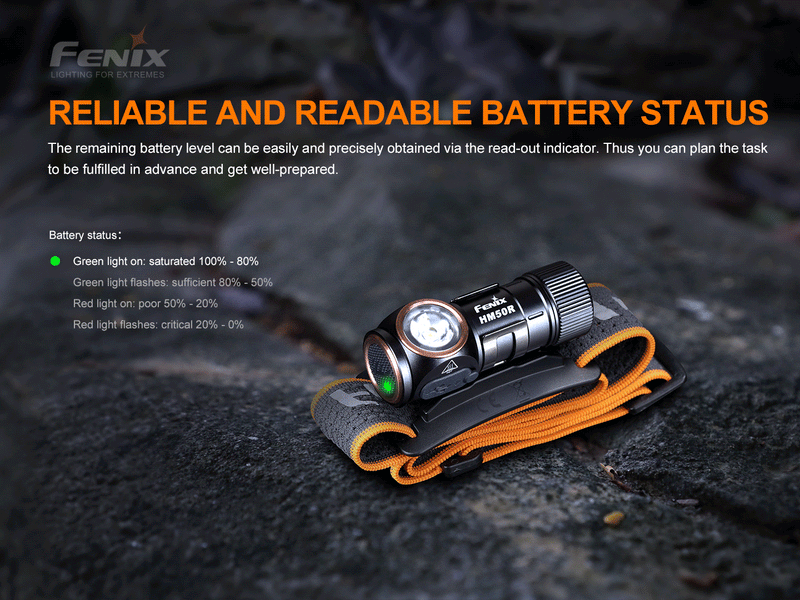 Linterna Frontal Fenix HM50R version 2.0
