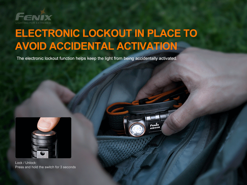 Linterna Frontal Fenix HM50R version 2.0