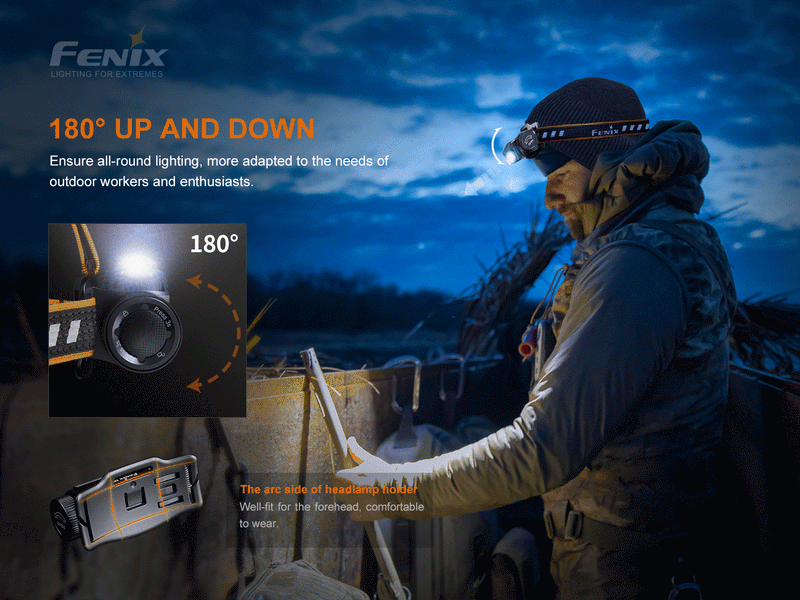 Linterna Frontal Fenix HM60R